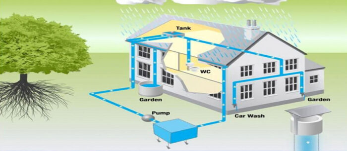 Rain Water Harvesting 700x306 1